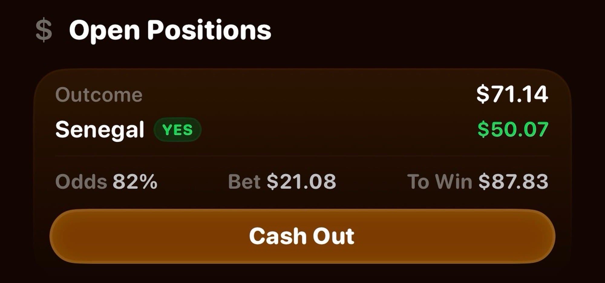 I was shocked at the odds so I bought token image